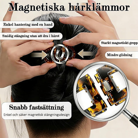 MagniFäst – Snabb styling med stark magnet