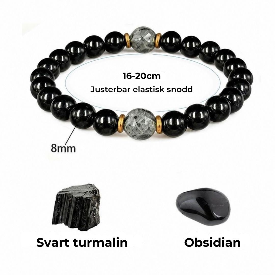 AuraGuard – Skydda ditt sinne och finn inre balans