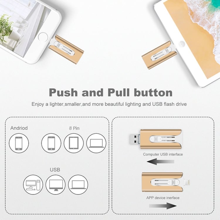 BlixtMinne – Frigör utrymme på sekunder