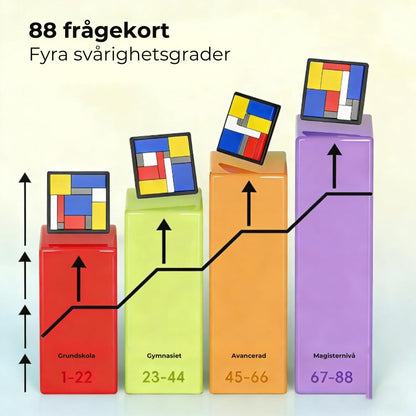 HjärnGympa – Skärmlös träning