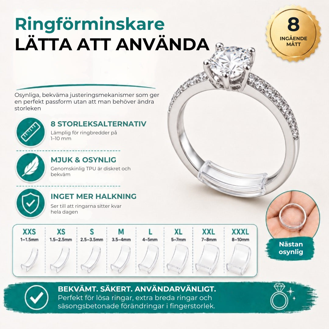 RingFix – Osynlig passform