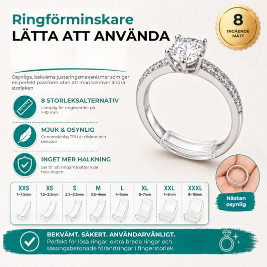 RingFix – Osynlig passform