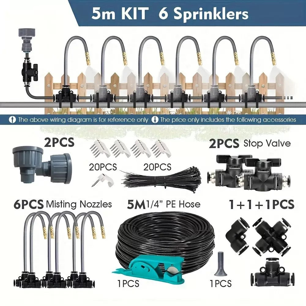 VattenSmart – Komplett kit med allt som behövs