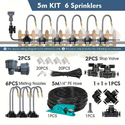 VattenSmart – Komplett kit med allt som behövs