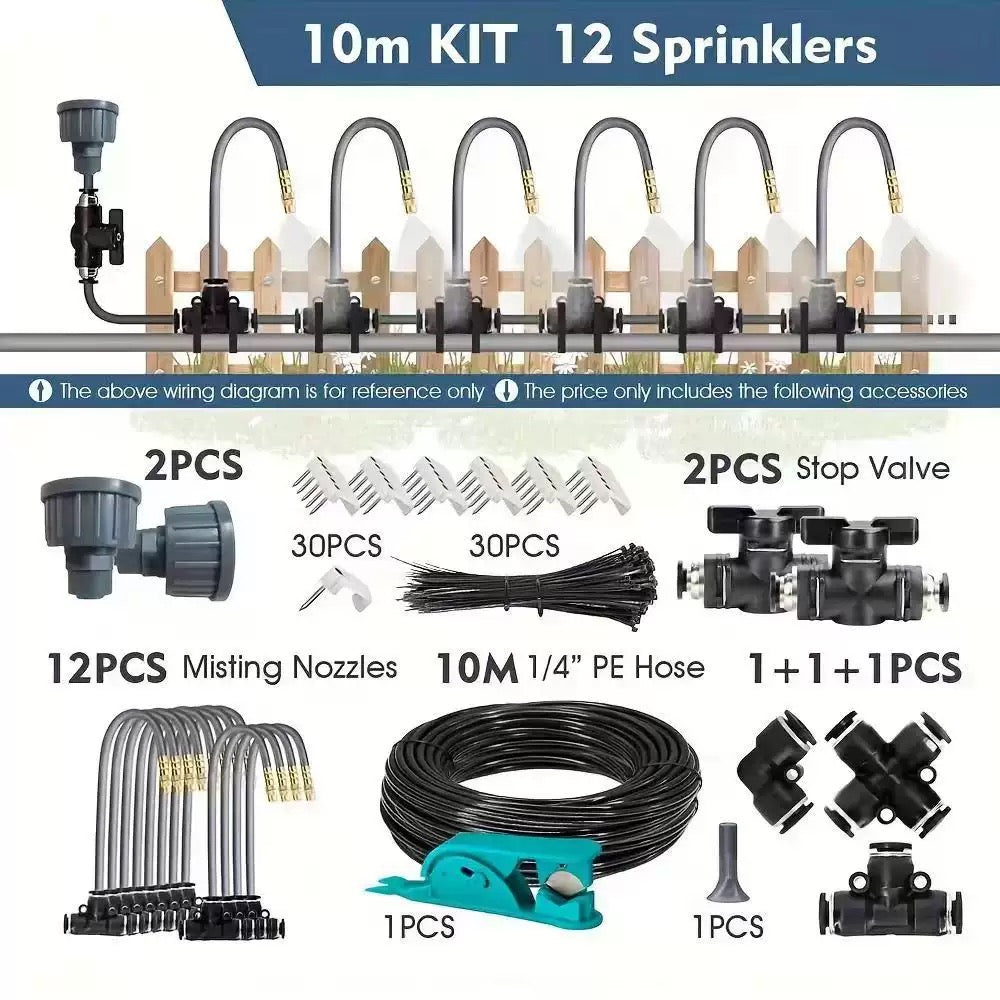 VattenSmart – Komplett kit med allt som behövs