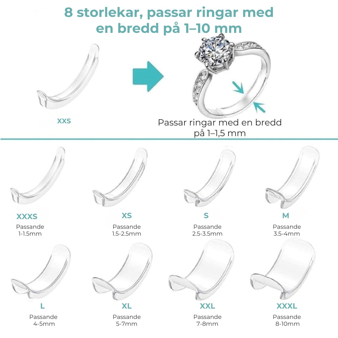 RingFix – Osynlig passform
