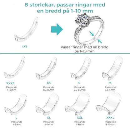RingFix – Osynlig passform