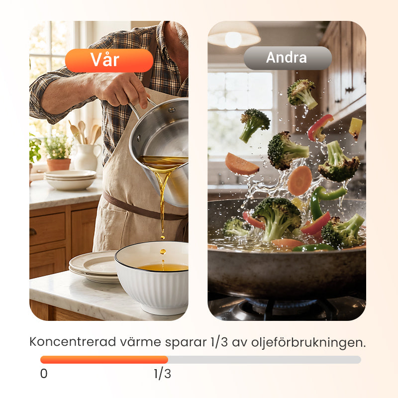 FryLite – Kompakt och oljesnål