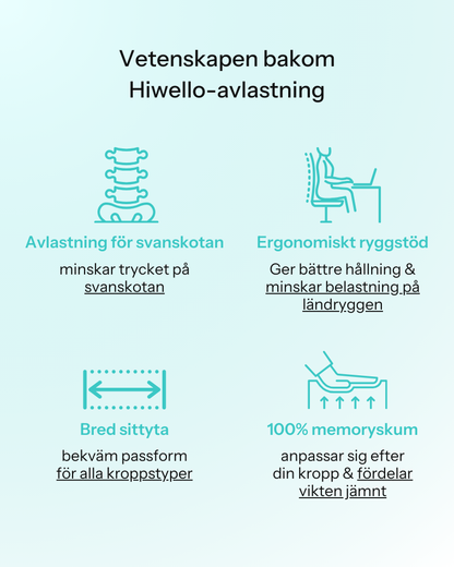ErgoSits – Sitt bekvämt överallt