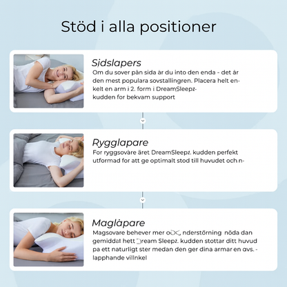 DreamSleep – Vakna äntligen utan smärta och fullt utvilad