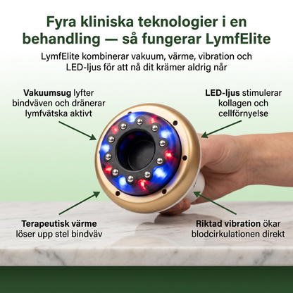 LymfKraft – Slätare och fastare hud