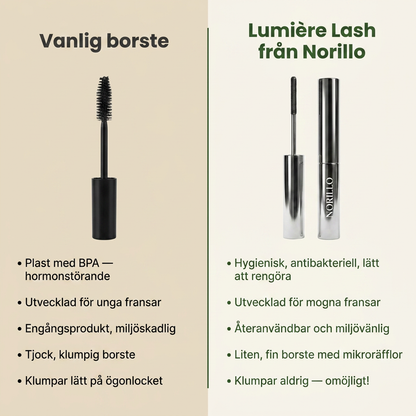 MaxFrans – Längre fransar utan klumpar