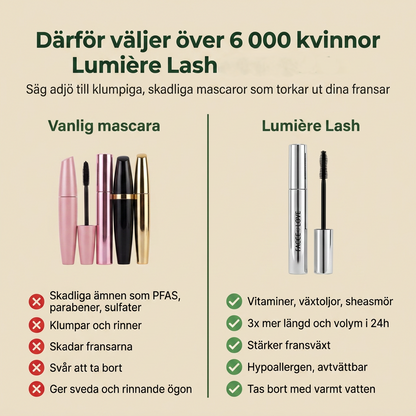 MaxFrans – Längre fransar utan klumpar