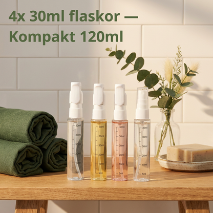 SpillFri – Garanterat läckagefri