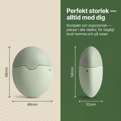 DroppFri – Fullt skydd utan svinn
