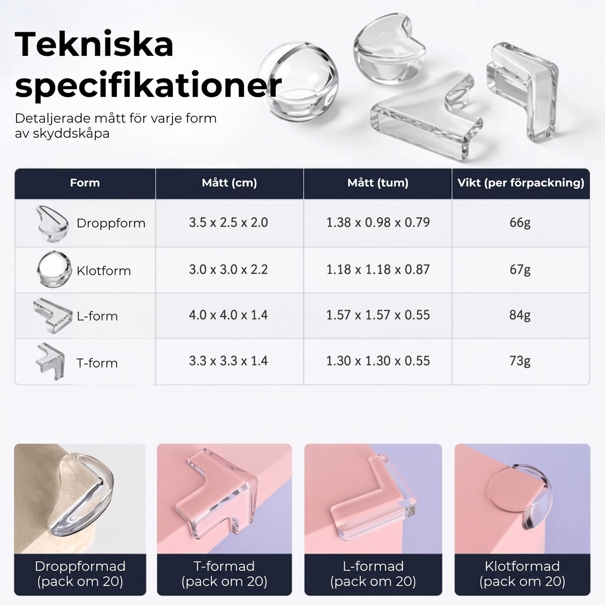 OsynligtSkydd – Barnsäkra utan fula klossar