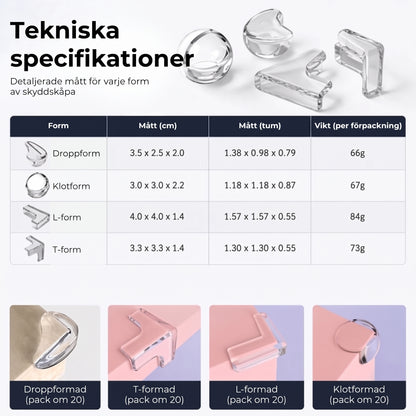 OsynligtSkydd – Barnsäkra utan fula klossar