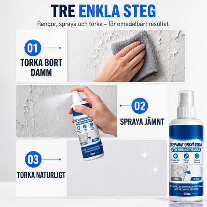 VäggRäddaren – Stoppa smulande och dammiga väggar