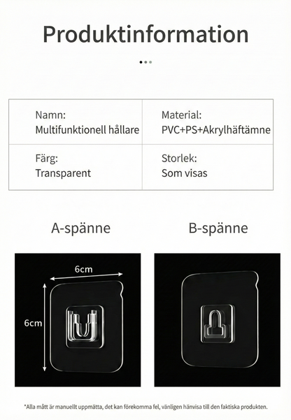 SmartSlide™ – Fäst grenuttag och teknik utan hål