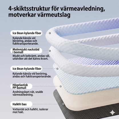 KylBädd – Mjuk och bekväm