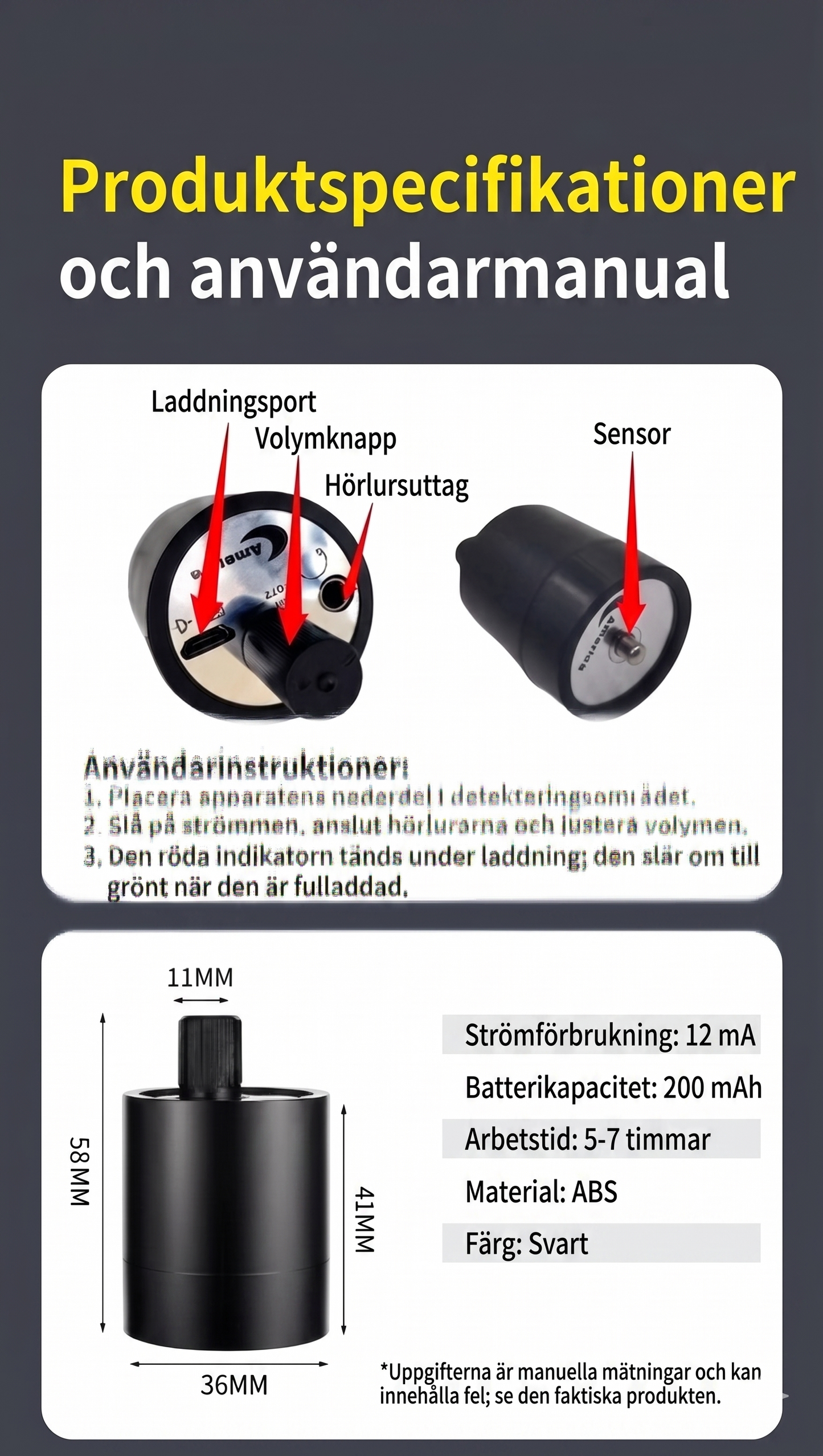 LäckLyssnare – Slut på dyra gissningar