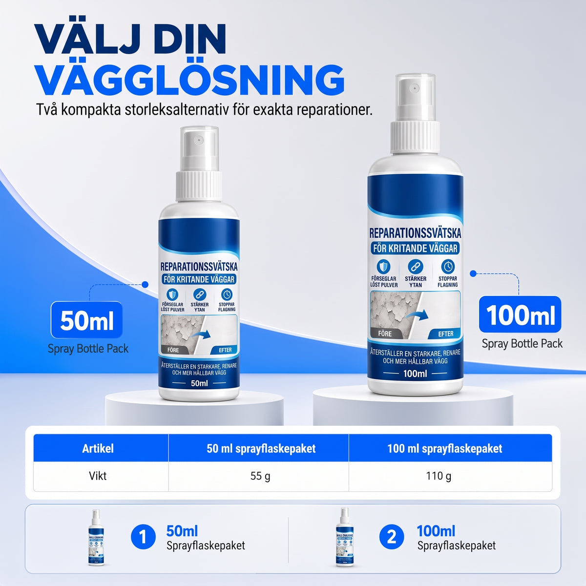 VäggRäddaren – Stoppa smulande och dammiga väggar