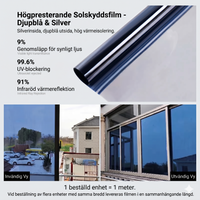 Mörkblå & silver