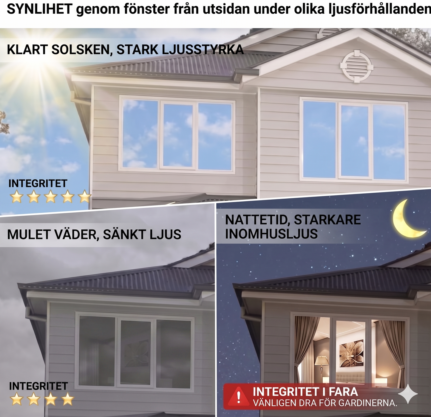 SpegelSkydd – Effektivt insynsskydd