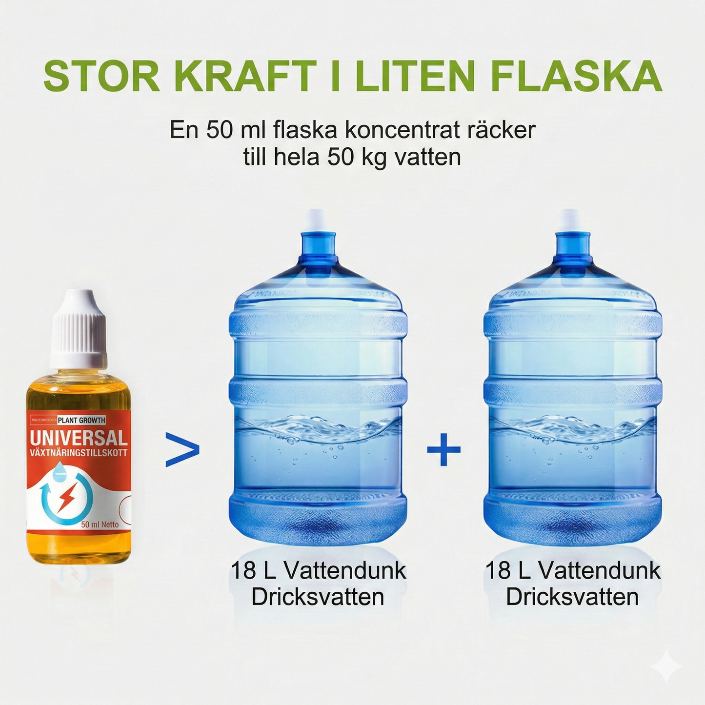 GreenGrow Pro™ – Snabbverkande näring för starka rötter