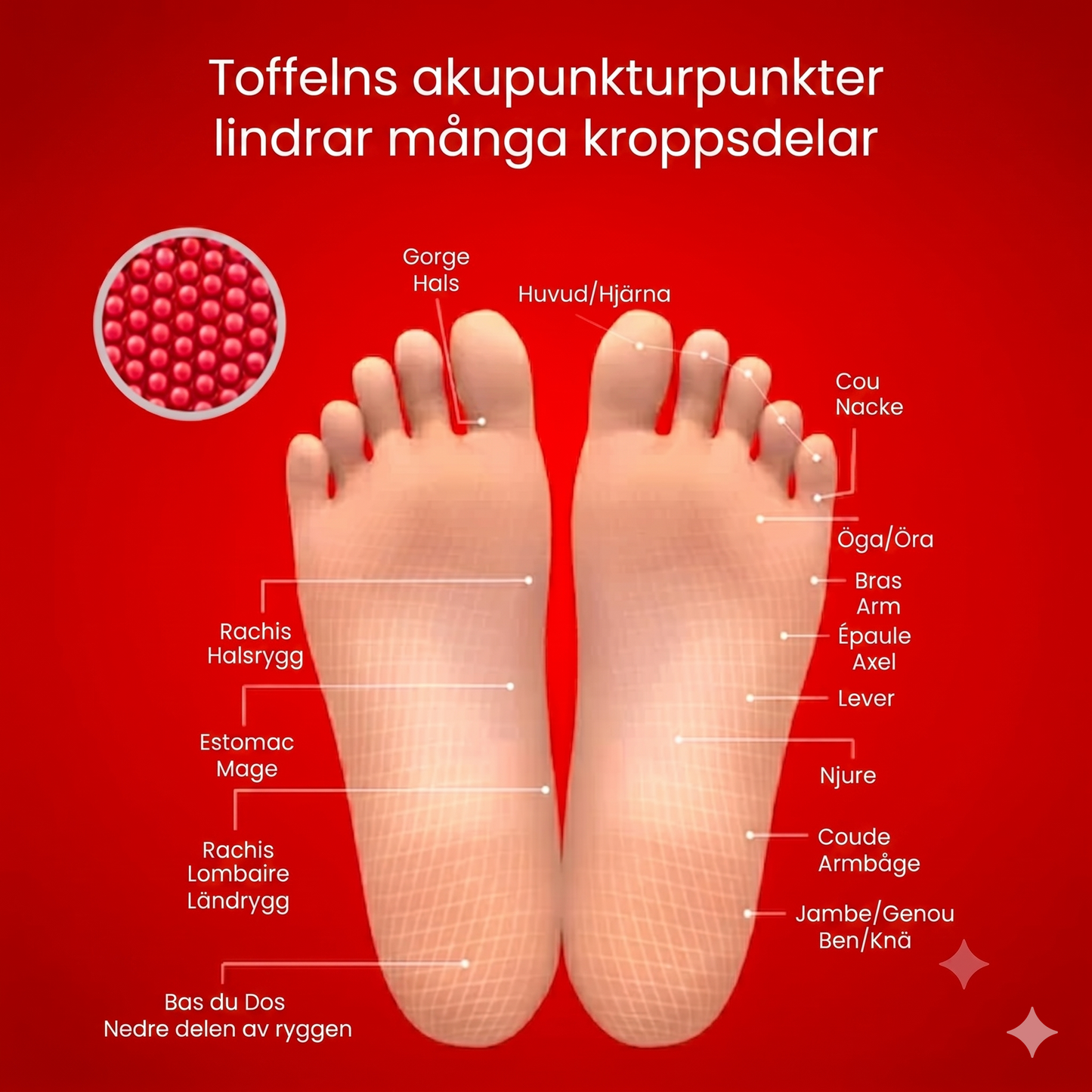 AkuSteg – Terapeutisk fotmassage