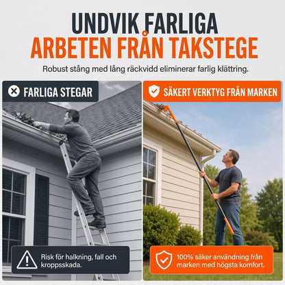 TryggRens – Rensa hängrännorna från marken
