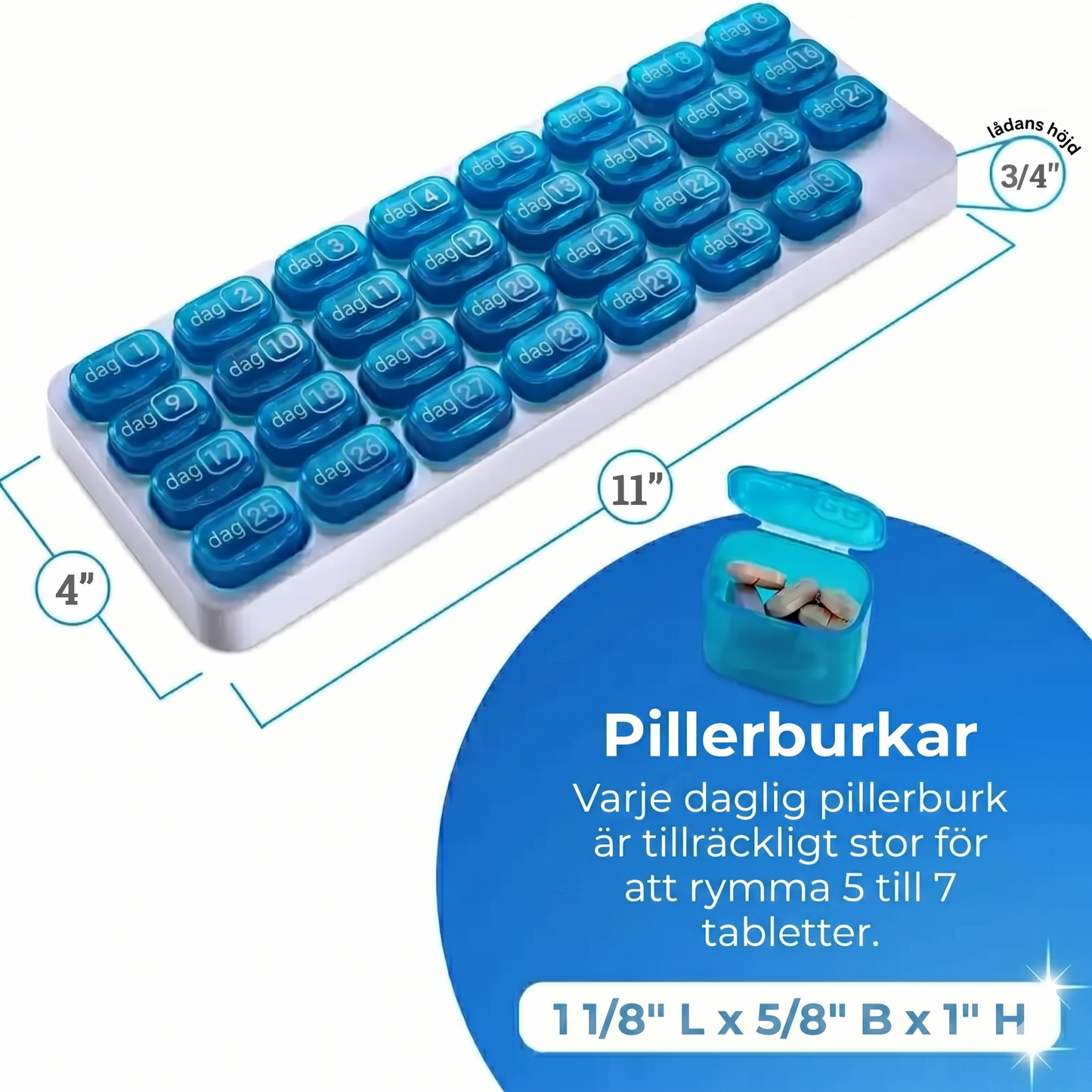 MånadsKoll – Smidig medicinhantering