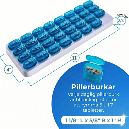 MånadsKoll – Smidig medicinhantering