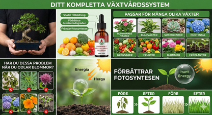 GreenGrow Pro™ – Snabbverkande näring för starka rötter