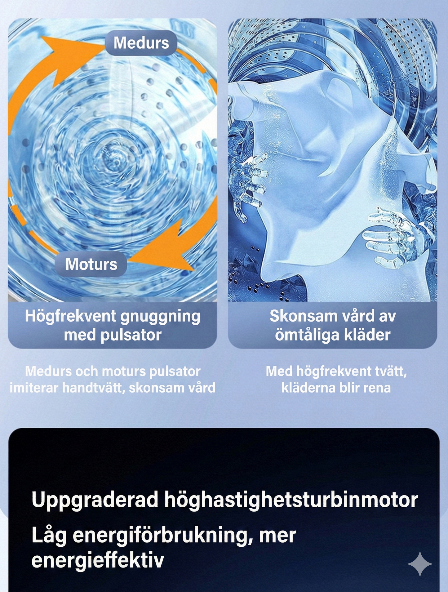 EcoMini™ – Spara energi på underkläder och strumpor