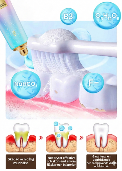 ProSmile™ – Probiotisk tandkräm för vitare tänder och friskt tandkött