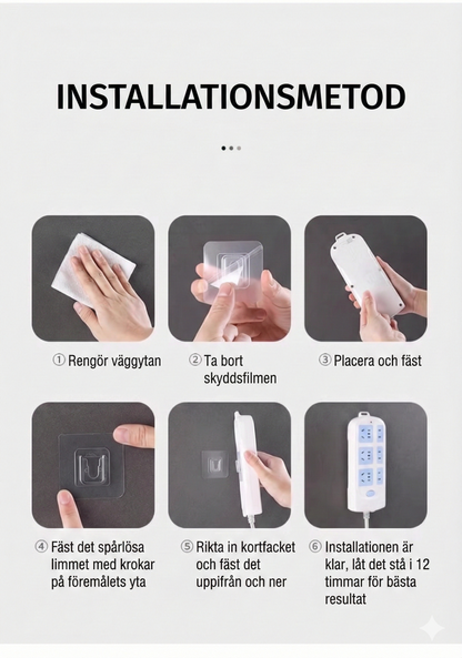 SmartSlide™ – Fäst grenuttag och teknik utan hål
