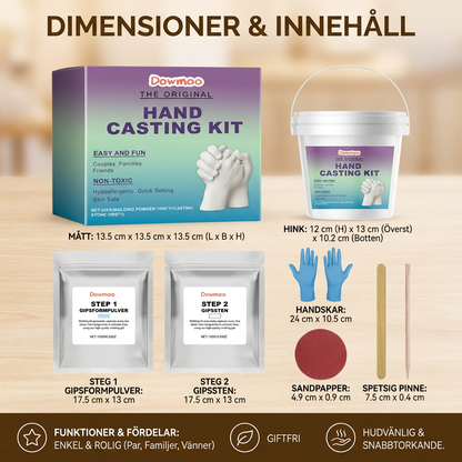 MinnesGips – Tidlösa avtryck i 3D