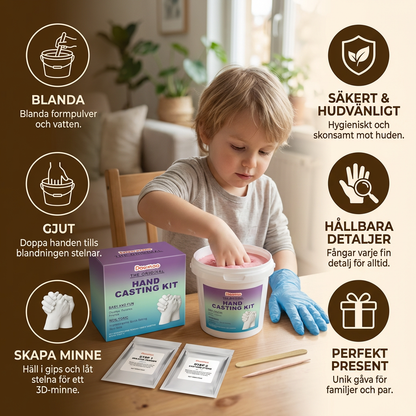 MinnesGips – Tidlösa avtryck i 3D