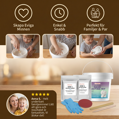 MinnesGips – Tidlösa avtryck i 3D