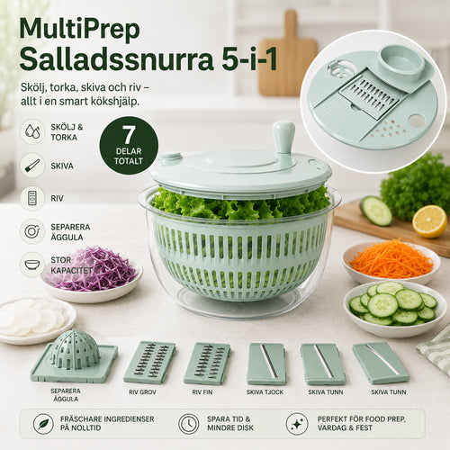 MultiSkål – Allt i en smart kökshjälp