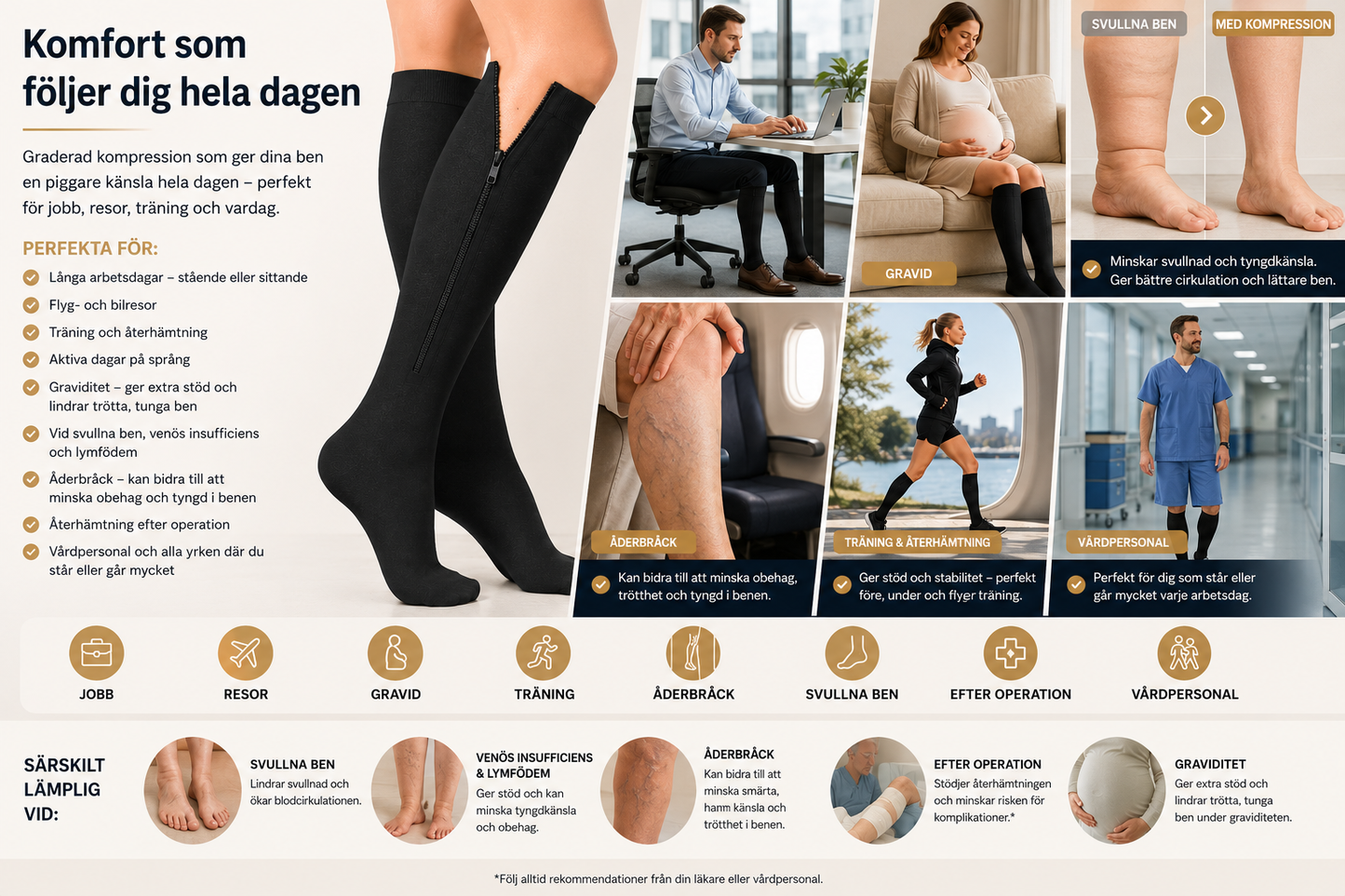 ZipStöd – Enkla att ta på