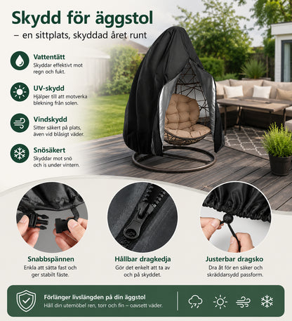 ÄggSkydd – Slipp bära in dynorna