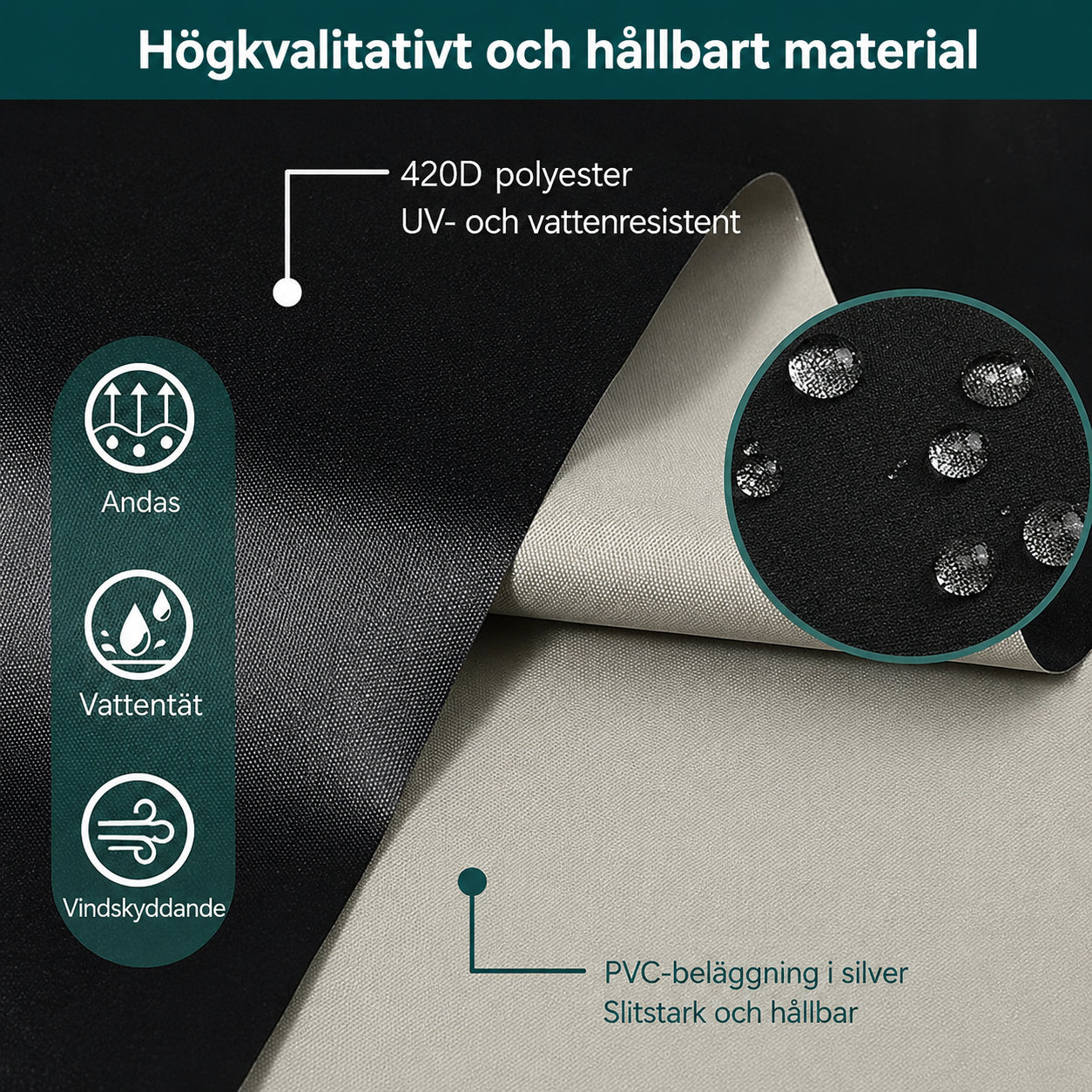 ÄggSkydd – Slipp bära in dynorna