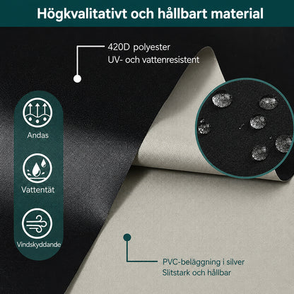 ÄggSkydd – Slipp bära in dynorna