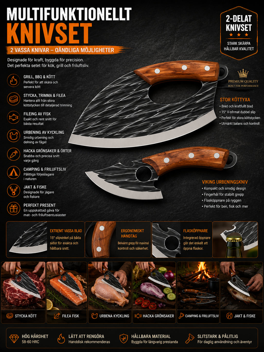 GrillProffs – Kraft och precision