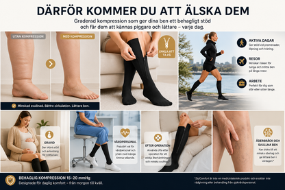 ZipStöd – Enkla att ta på