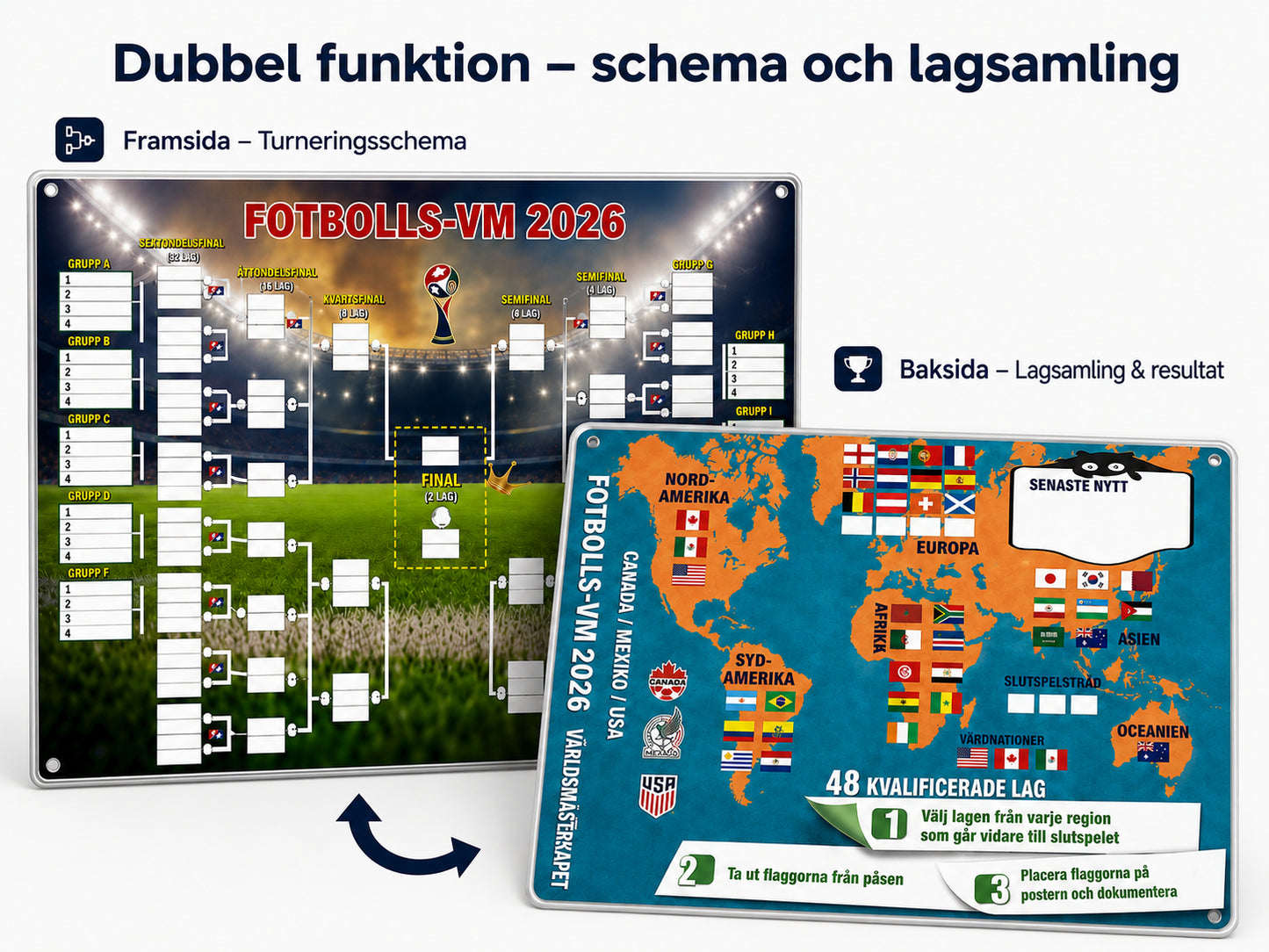 MatchKarta – Följ hela fotbollsfesten