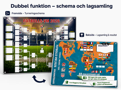 MatchKarta – Följ hela fotbollsfesten