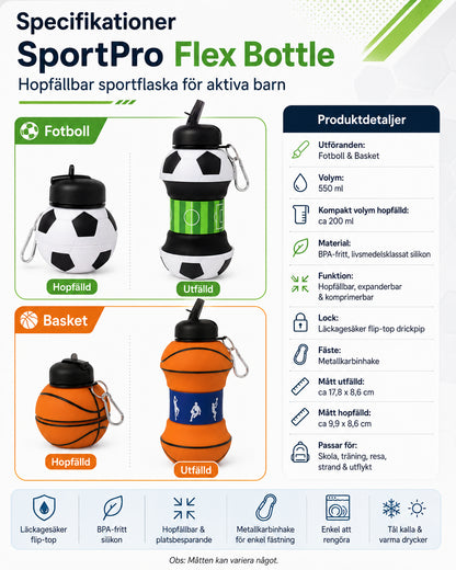 FlexBoll – Hopfällbar sportflaska